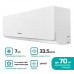 Настенный кондиционер сплит-система Hisense EASY Classic A AS-24HR4RBADJ00 (комплект)