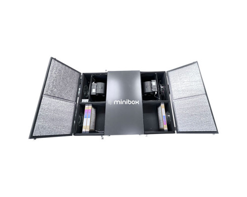 Приточно-вытяжная установка Minibox.PV.850