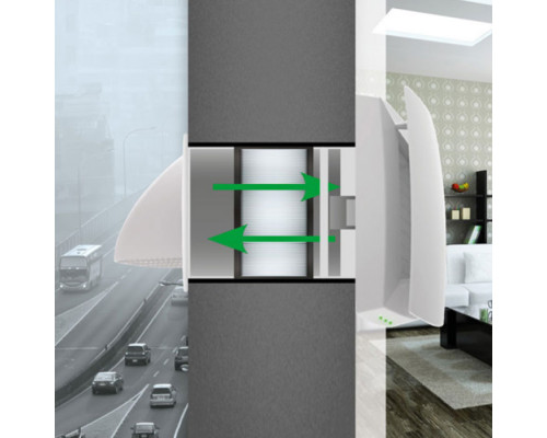Рекуператор Royal Clima FIATO RCF-70