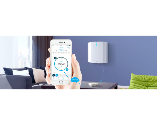 Рециркулятор Тион Clever