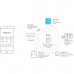 Рециркулятор Тион Clever