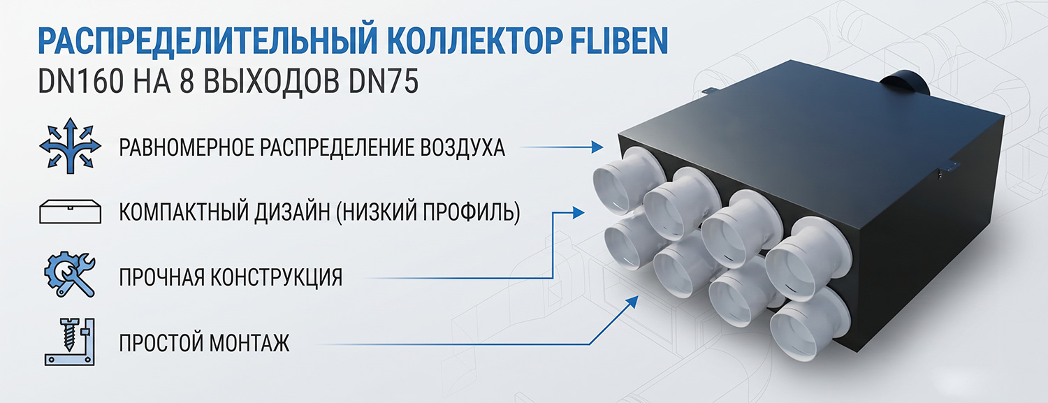 Шумоизолированный коллектор Fliben DN 160 на 8 выходов DN 75