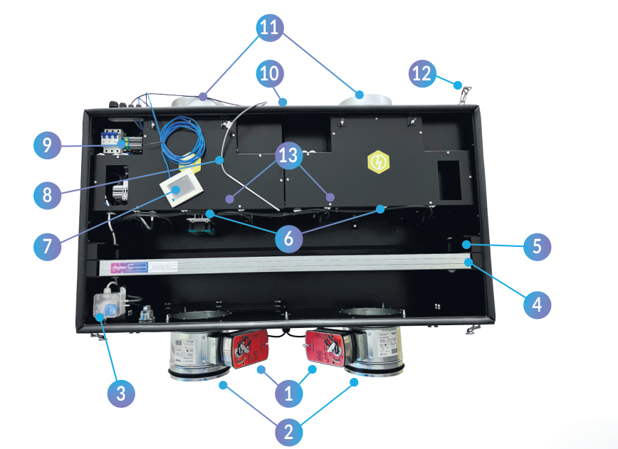 Конструкция приточной установки Minibox.E-2050